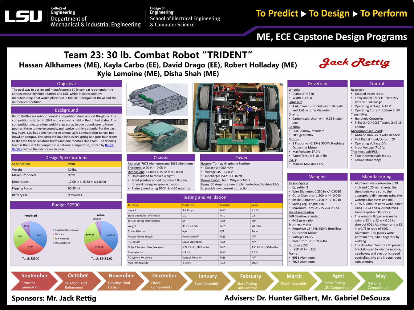 Project 23: 30lb Combat Robot #3 (2019)